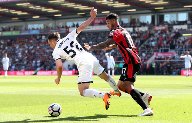 验并提升自 验并提升自